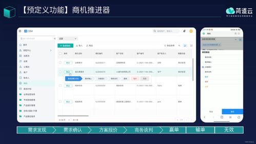 銷售自動化管理軟件 定義與核心優(yōu)勢解析